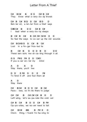 Letter From A Thief 피아노 악보 Chevelle - 편곡 Reywood
