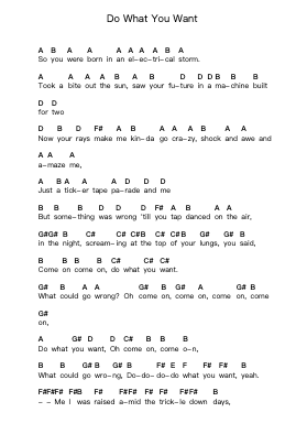 Do What You Want पियानो पत्र नोट्स द्वारा OK Go - Arr.Manpiers