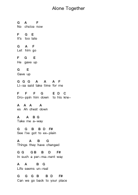Alone Together Piano letter notes by The Strokes - Arr.Blybohm