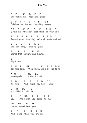 Fix You Piano letter notes by The Offspring - Arr.Blanes Poyale