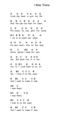 I Was There Piano letter notes by Green Day - Arr.Deanlay Dulsnow