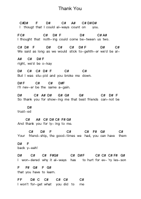 Thank You ピアノの音符 by Simple Plan - Arr.Hudcie Rhoclark