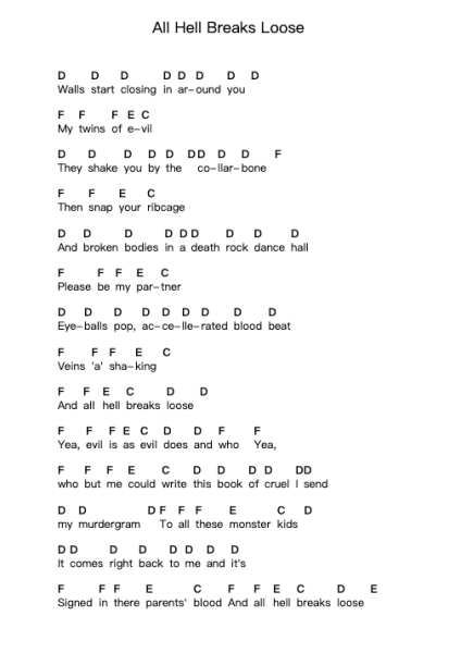 All Hell Breaks Loose Piano letter notes by Misfits - Arr.Corsay Parhys