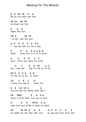 Waiting For The Miracle Piano letter notes by Leonard Cohen - Arr.Dwightbright