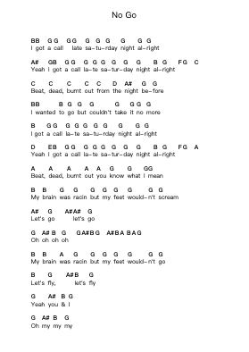 No Go Piano letter notes by Ramones - Arr.Melnolds Dougdy
