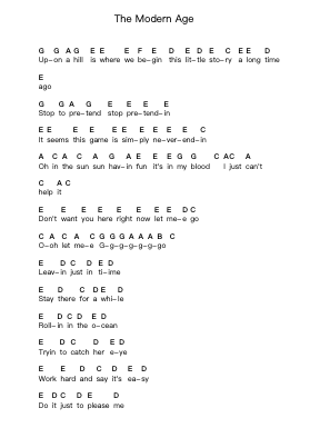 The Modern Age Piano letter noten van The Strokes - Arr.Tifstal Noelvogt