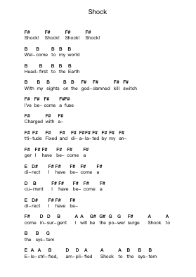 Shock Piano letter notes by Fear Factory - Arr.Nanzie