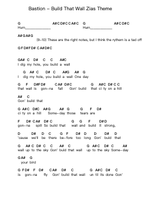 Bastion - Build That Wall Zias Theme Piano letter notes by Misc Soundtrack - Arr.Stelgil Kaycia