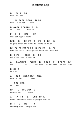 Inertiatic Esp Piano letter notes by The Mars Volta - Arr.Sufe Hodnions
