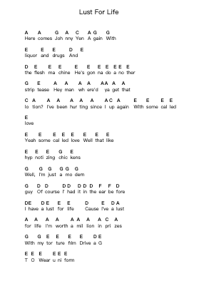Lust For Life Piano letter notes by Iggy Pop - Arr.Leron