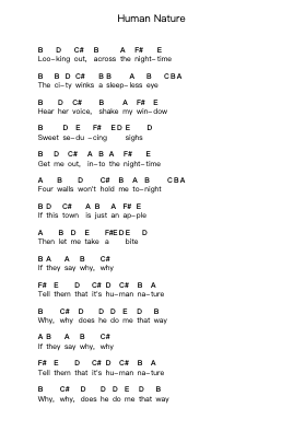 Human Nature Piano letter notes by Michael Jackson - Arr.Davehume