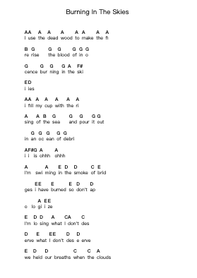 Burning In The Skies Piano letter notes by Linkin Park - Arr.Housebuck Boylejones