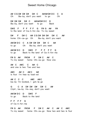 Sweet Home Chicago Piano letter notes by Robert Johnson - Arr.Brongus Chadkiel