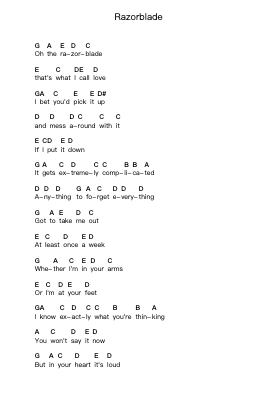 Razorblade Piano letter notes by The Strokes - Arr.Simpnence