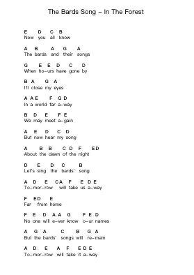 The Bards Song - In The Forest Notas de piano en letras por Blind Guardian - Arr.Buckclough Woogold