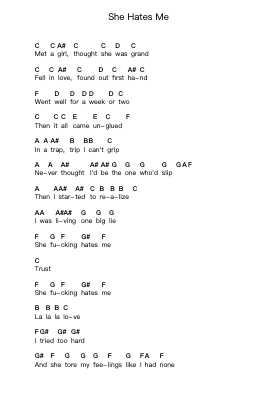She Hates Me Piano letter notes by Puddle of Mudd - Arr.Forsmy