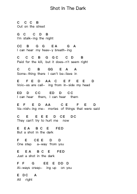 Shot In The Dark Piano letter notes by Ozzy Osbourne - Arr.Mollwalsh Dinions