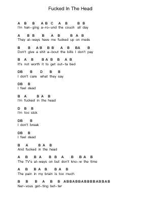 Fucked In The Head Piano letter notes by The Queers - Arr.Yedpont