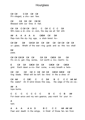 Hourglass Piano letter notes by Lamb of God - Arr.Hodgham Bobbright