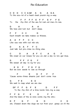 Re-Education Piano letter notes by Rise Against - Arr.Judmons Bairdchel
