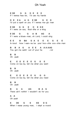 Oh Yeah Piano letter notes by Chickenfoot - Arr.Sampcon Mevans