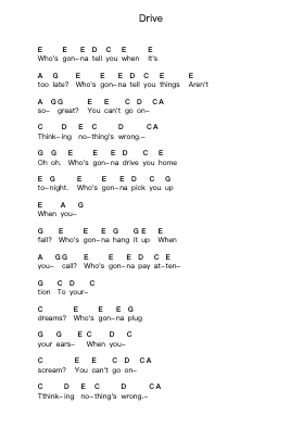 Drive Piano letter notes by The Cars - Arr.Cashshop