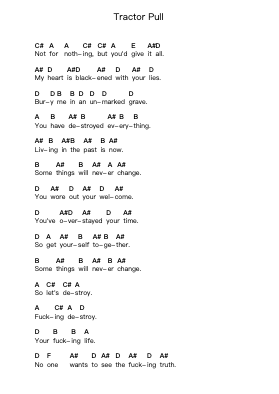 Tractor Pull Piano letter notes by Within the Ruins - Arr.Blajeames Yulewood