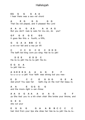 Hallelujah โน้ตตัวอักษรเปียโนโดย Rea Garvey - Arr.Montor