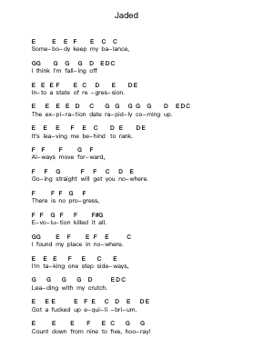 Jaded Piano letter notes by Green Day - Arr.Kirkjoel