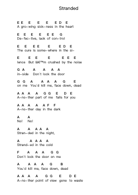 Stranded Piano letter notes by Gojira - Arr.Vicnick Hoodpy