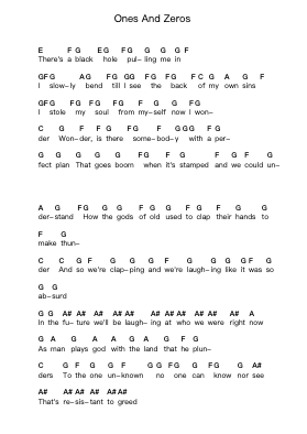Ones And Zeros Ghi chú đàn piano bởi Jack Johnson - Arr.Louiste