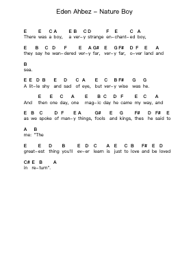 Eden Ahbez - Nature Boy Piano letter notes by Misc Unsigned Bands - Arr.Upcroft Mayniei