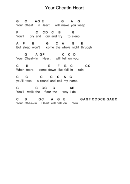 Your Cheatin Heart Nota surat piano oleh Hank Williams - Arr.Bradfred Copsweet