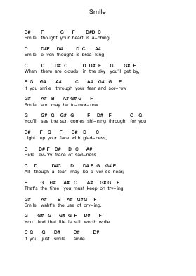Smile Piano letter notes by Charlie Chaplin - Arr.Jesine