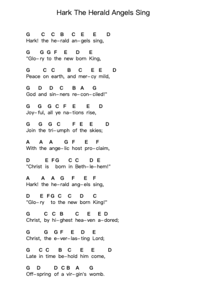 Hark The Herald Angels Sing Catatan huruf piano oleh Misc Christmas - Arr.Maudky Clairebey