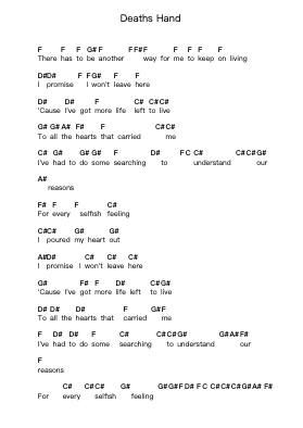 Deaths Hand ピアノの音符 by The Amity Affliction - Arr.Westier Haylay