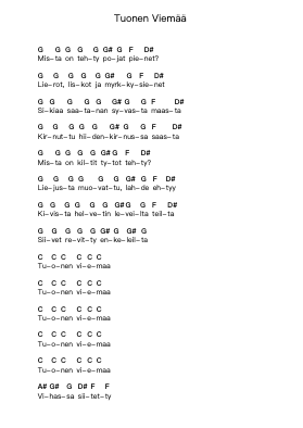 Tuonen Viemää Piano letter notes by Ruoska - Arr.Chrisriah Sheicia