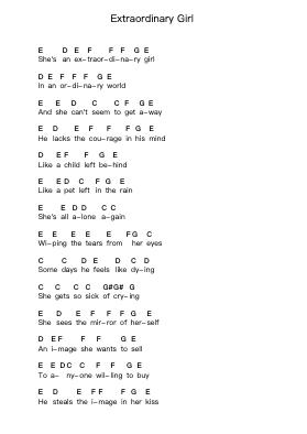 Extraordinary Girl Piano letter notes by Green Day - Arr.Cookerad Bartreen