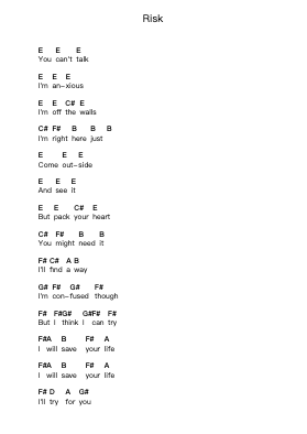 Risk ピアノの音符 by Deftones - Arr.Croftlitt