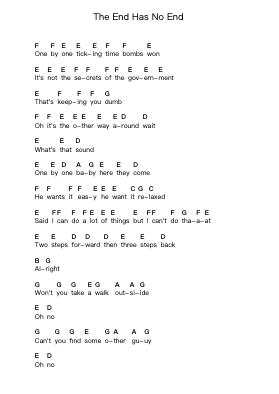 The End Has No End Nota surat piano oleh The Strokes - Arr.Fanbrow Douggreve