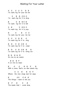 Waiting For Your Letter Piano letter notes by Cary Brothers - Arr.Blandel