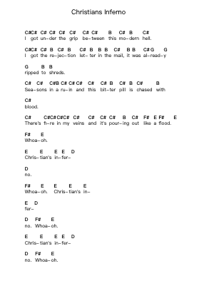 Christians Inferno Piano letter notes by Green Day - Arr.Fieldtein