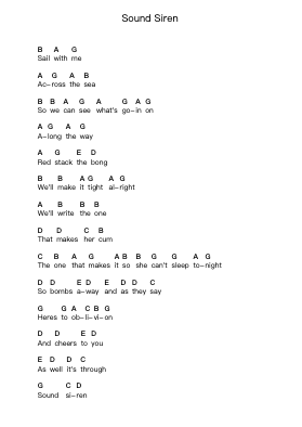 Sound Siren Piano letter notes by Unwritten Law - Arr.Genewat Duttret