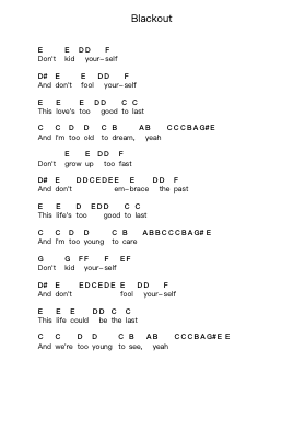 Blackout पियानो पत्र नोट्स द्वारा Muse - Arr.Bysey Truwood