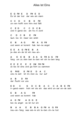 Alles Ist Eins 钢琴字母谱由 Die Toten Hosen - 编曲 Egger Daveky