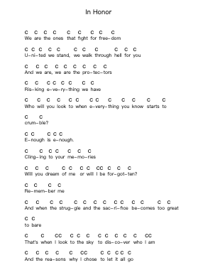 In Honor Notes de lettres de piano par As Blood Runs Black - Arr.Sweetxe Goldthune