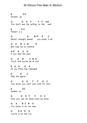 St Elmos Fire Man In Motion 鋼琴字母譜由 John Parr - 編曲 Herloyd