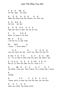 Just The Way You Are Piano letter notes by Bruno Mars - Arr.Joshgins Widred