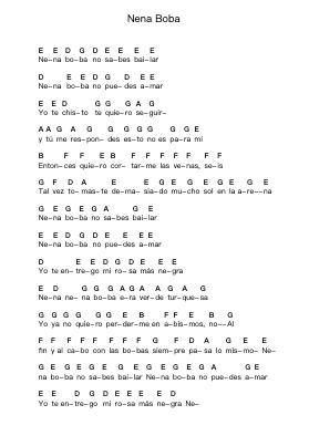Nena Boba 鋼琴字母譜由 Pescado Rabioso - 編曲 Maudfox Mikejames