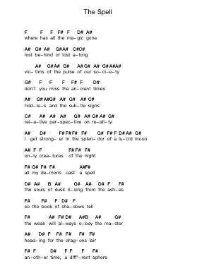 The Spell ピアノの音符 by Kamelot - Arr.Backdn
